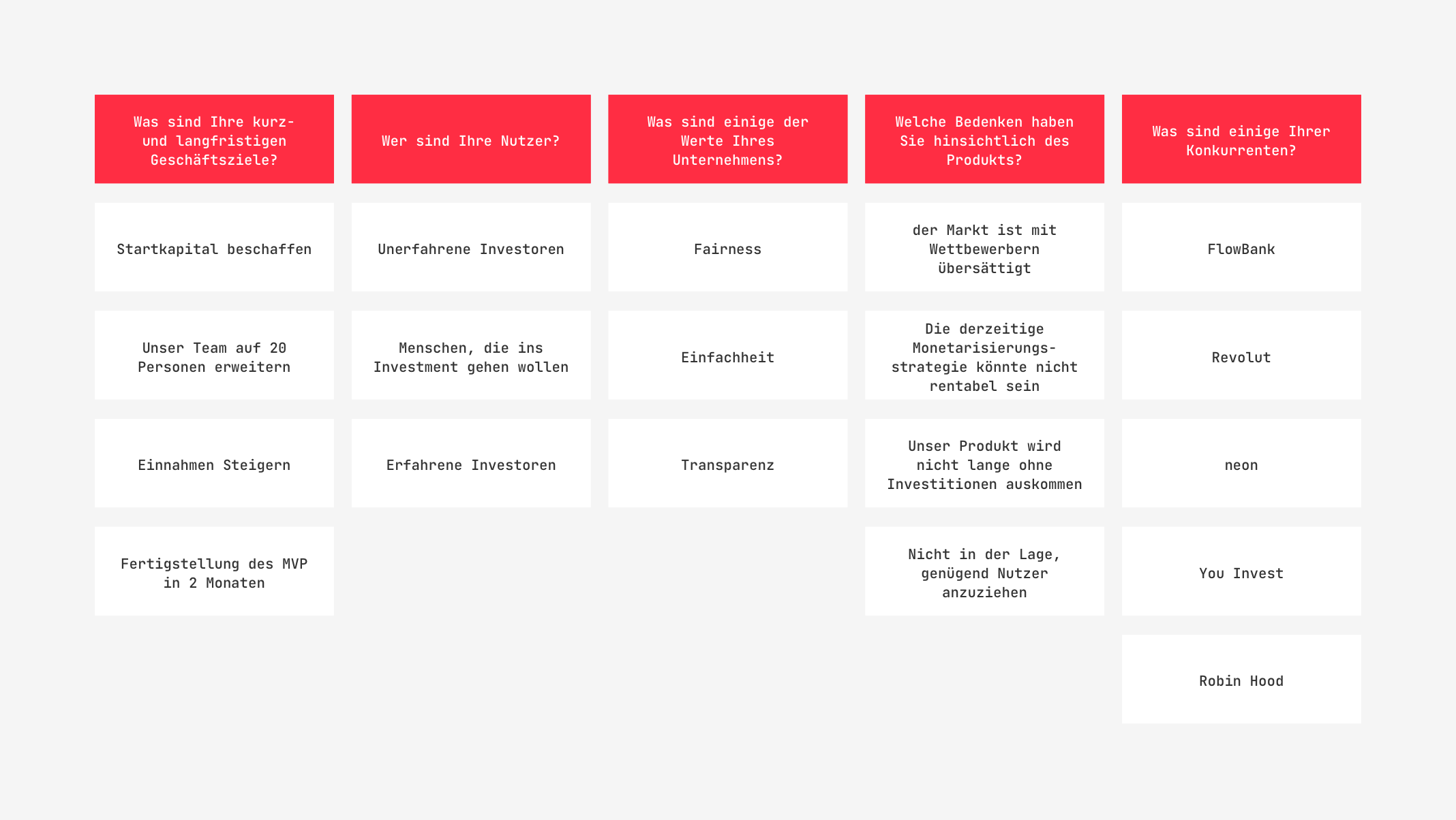 Stakeholder Interview@2X