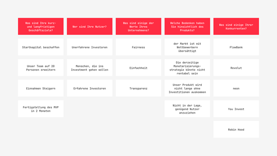 Stakeholder Interview@2X Stakeholder Interview@2X